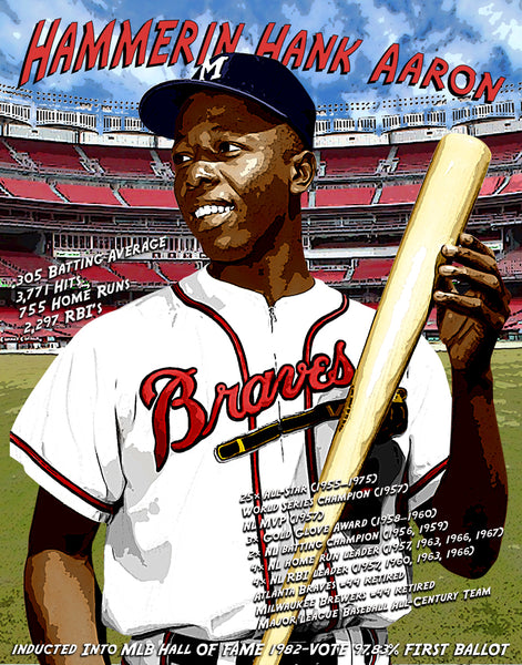 Milwaukee's home run king, Hammerin' Hank Aaron [PHOTOS]